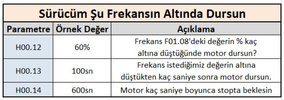 Afrecon-frekans